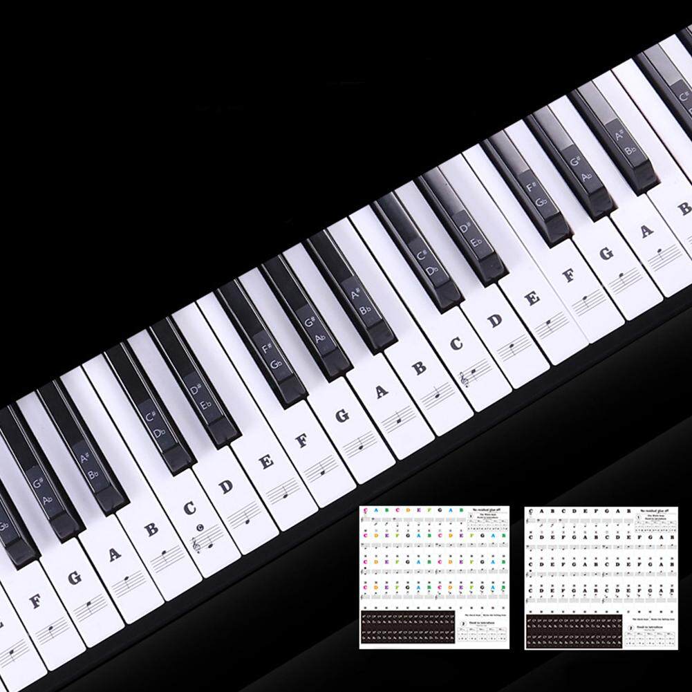 Vị trí các nốt nhạc trên đàn piano và cách ghi nhớ dễ dàng nhất