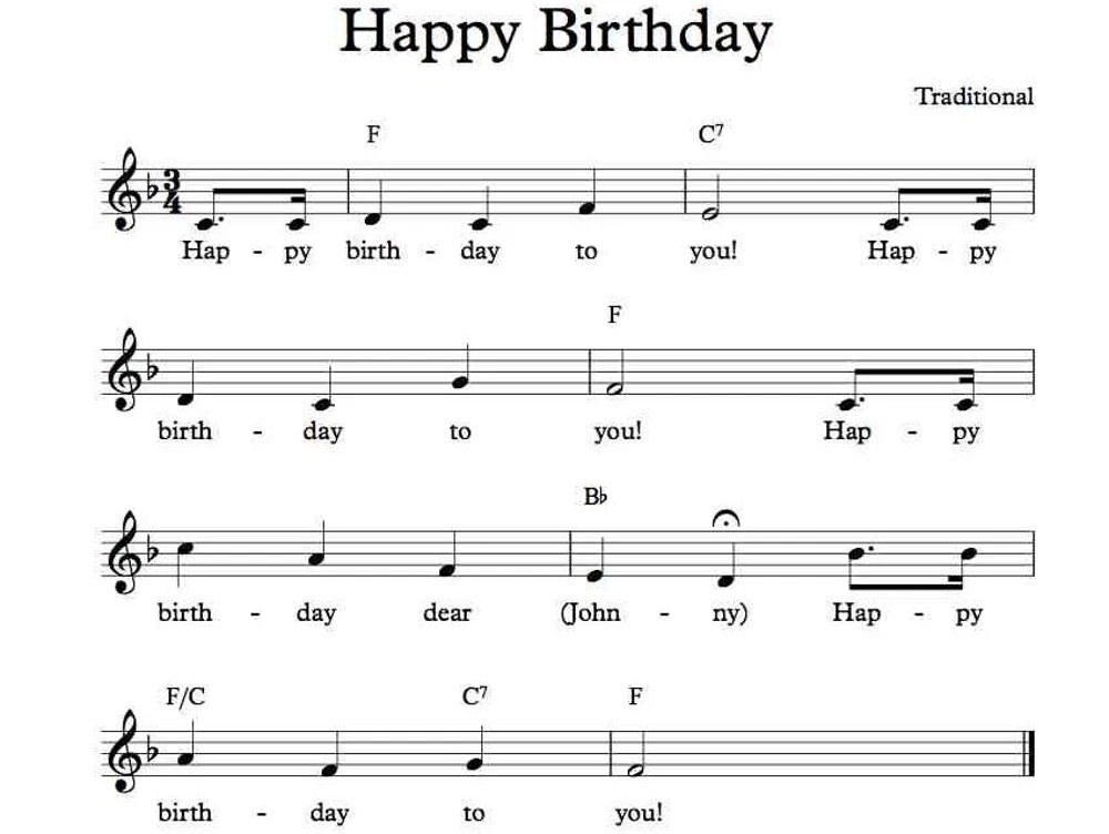 Học cách đánh đàn piano theo số đơn giản và dễ dàng  4 “Happy Birthday" không thể thiếu trong tiệc sinh nhật