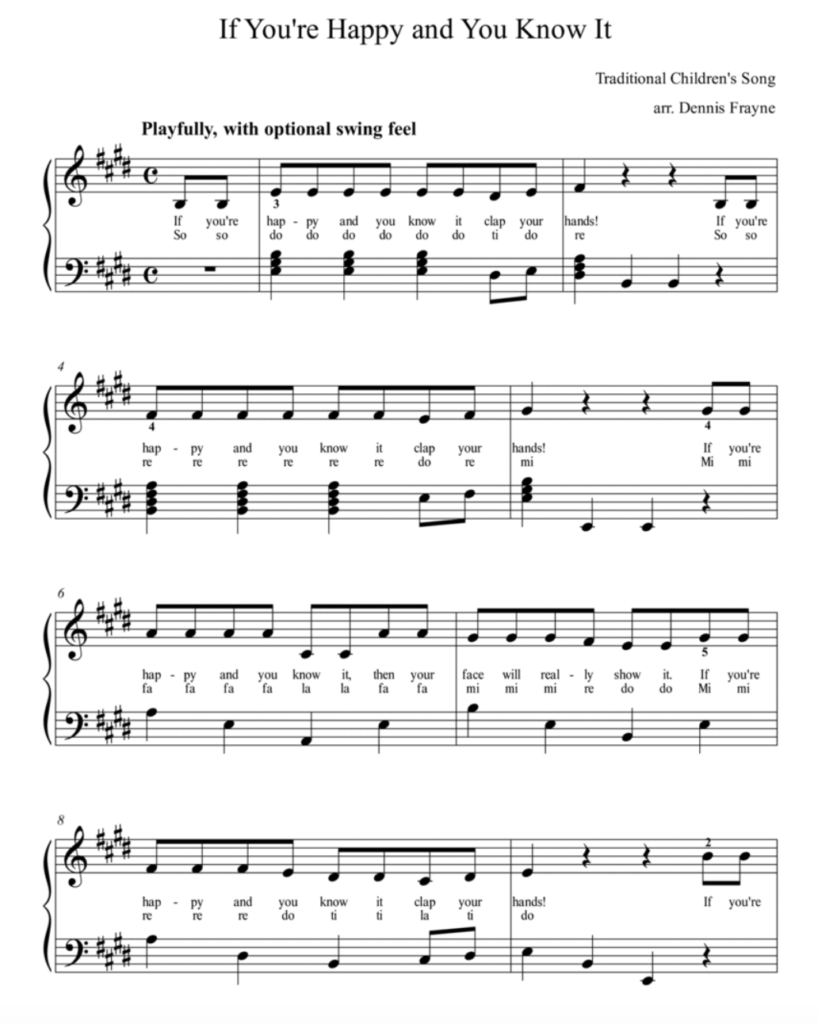Top 10 bản nhạc piano đơn giản có tên nốt cho người mới học từ trẻ em, đến người lớn 10 If You’re Happy and You Know It có giai điệu đơn giản và nhịp điệu dễ nhớ giúp người học dễ dàng theo kịp