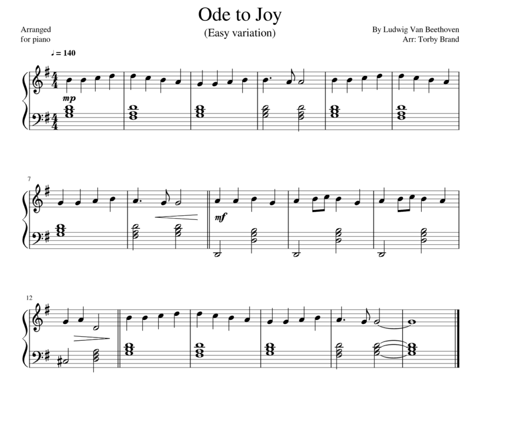 Top 10 bản nhạc piano đơn giản có tên nốt cho người mới học từ trẻ em, đến người lớn 9 "Ode to Joy" của Beethoven là một bản nhạc vui vẻ và đầy năng lượng