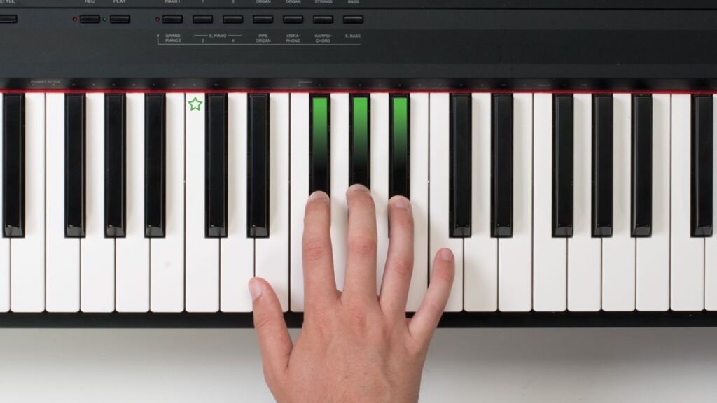 Đàn piano có bao nhiêu phím? Phương pháp “Mèo Đen" ghi nhớ phím đàn hữu ích dành cho trẻ em  3 Phím đen piano được xếp thành từng cụm